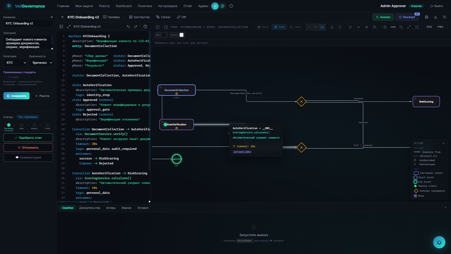 DSL-редактор